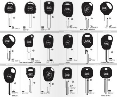 Uluborlu Oto Anahtarcı